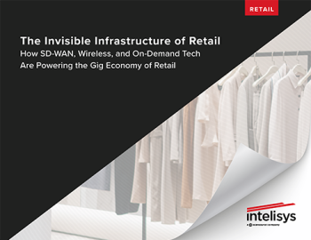 Technology in Retail